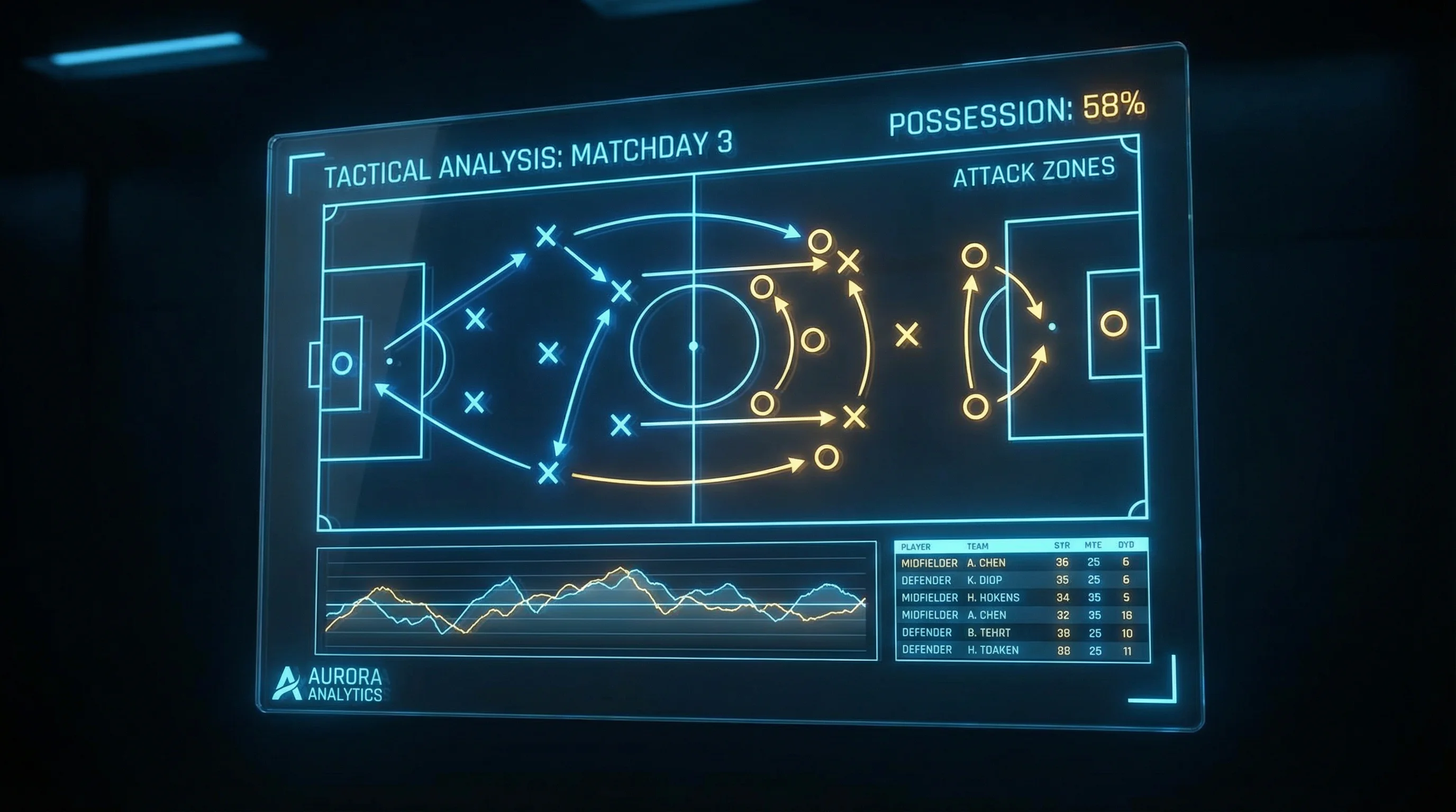 体育赛事投注策略